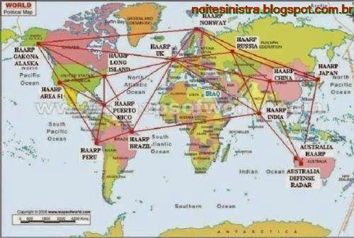 HAARP no Brasil